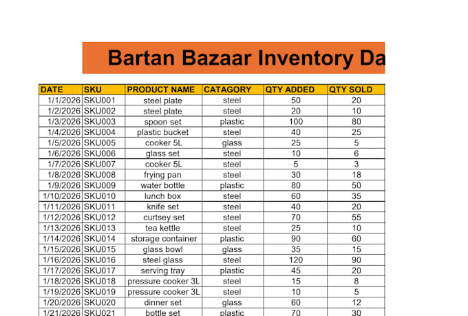convert scanned PDF into excel sheet